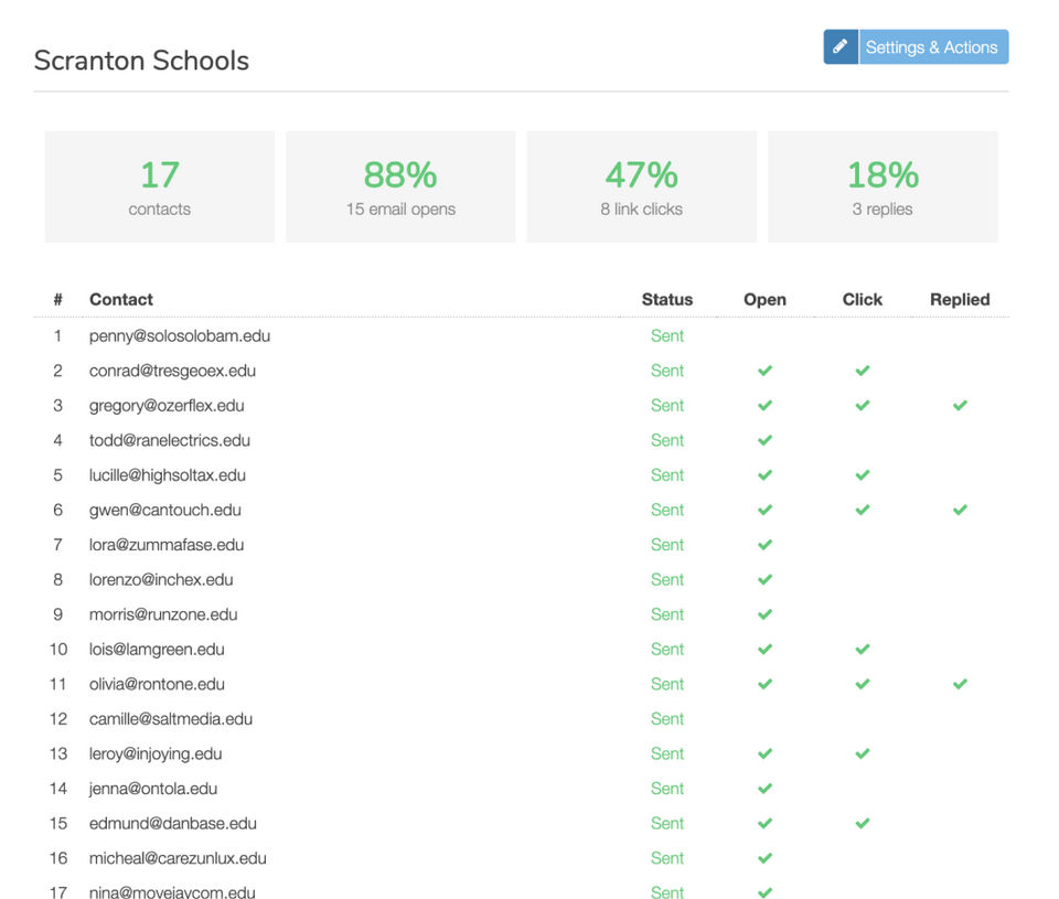 Vocus.io screenshot 2