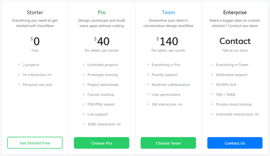 Voiceflow pricing 1