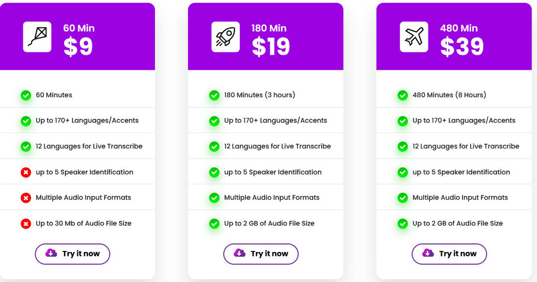 Voicetapp pricing 1