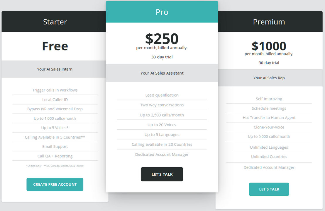 VOIQ Voicebots pricing 1