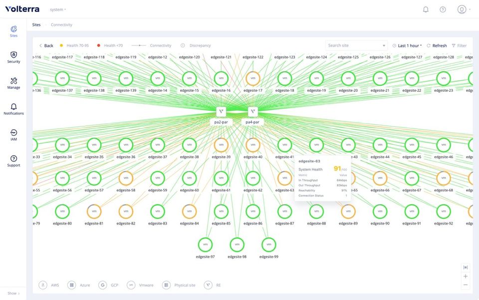 VoltConsole screenshot 3