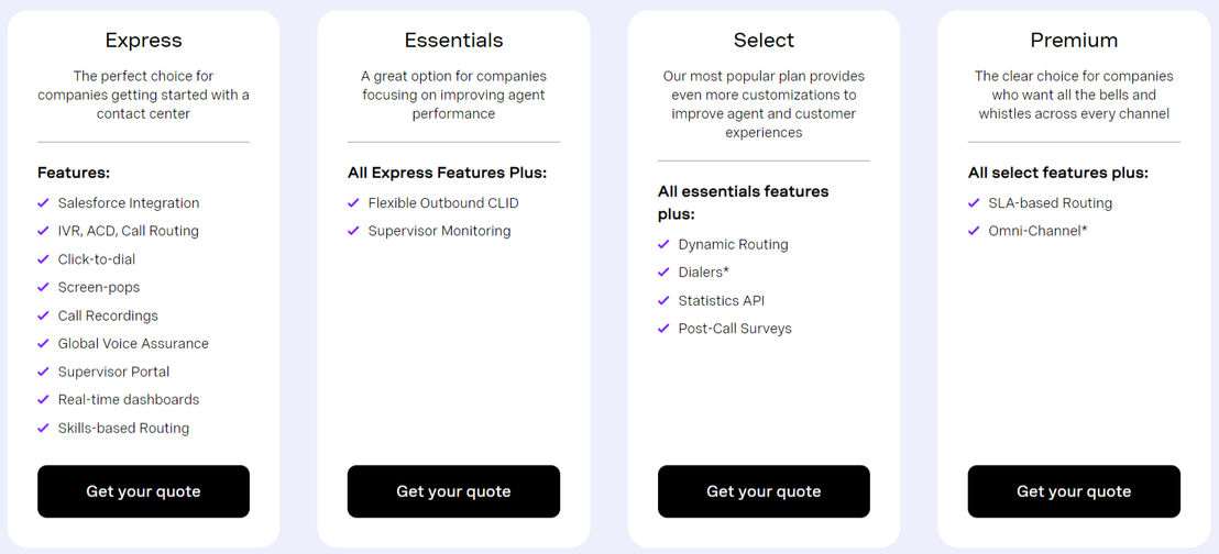 Vonage Contact Center pricing 1