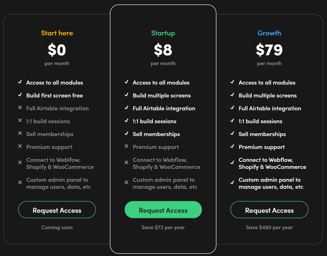 V.One pricing 1