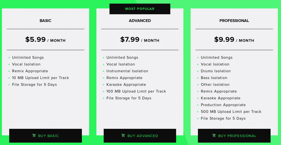 VOXISO pricing 1