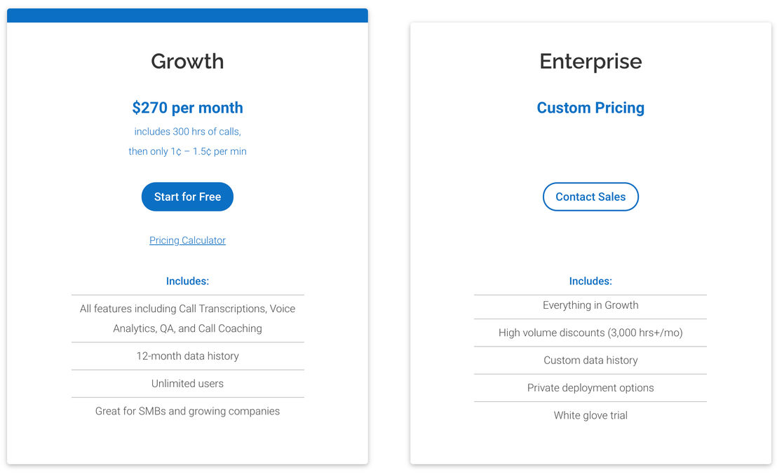 Voxjar pricing