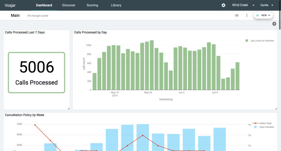 Voxjar screenshot