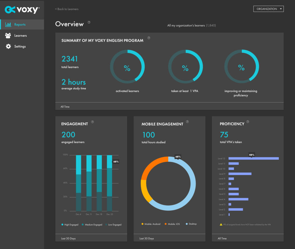 Voxy screenshot 1