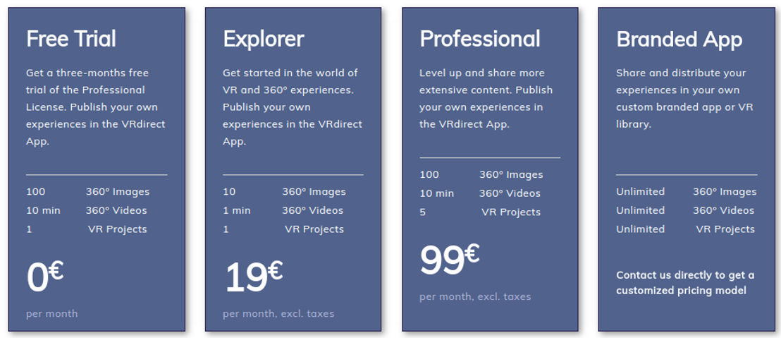 VRdirect pricing