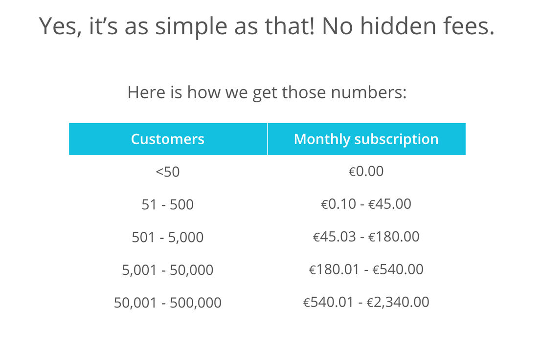 Walmoo pricing 1