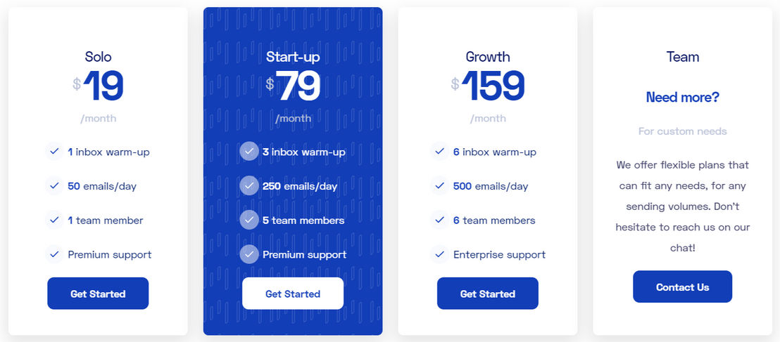 Warmbox pricing
