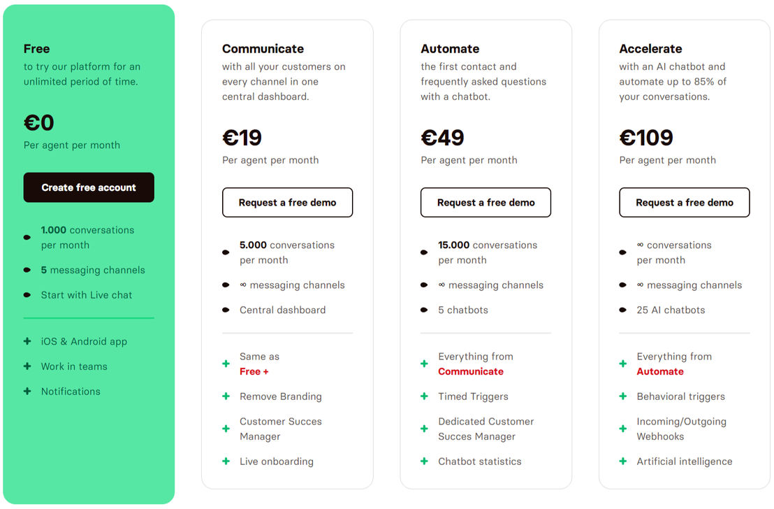 Watermelon pricing 1