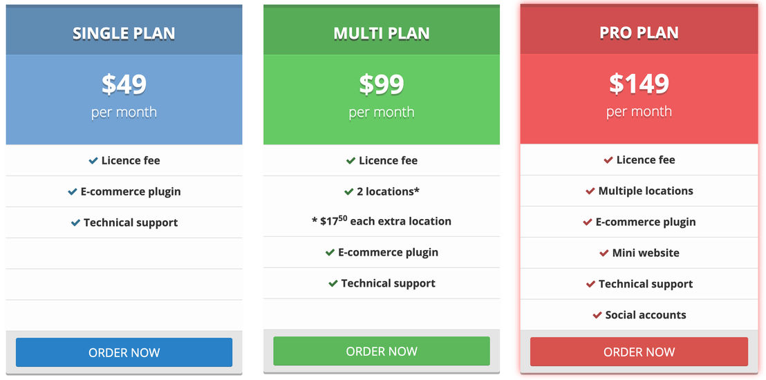 WaveToGet pricing 1