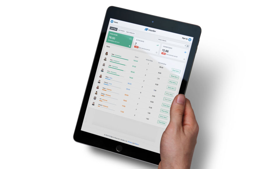 Waydev screenshot