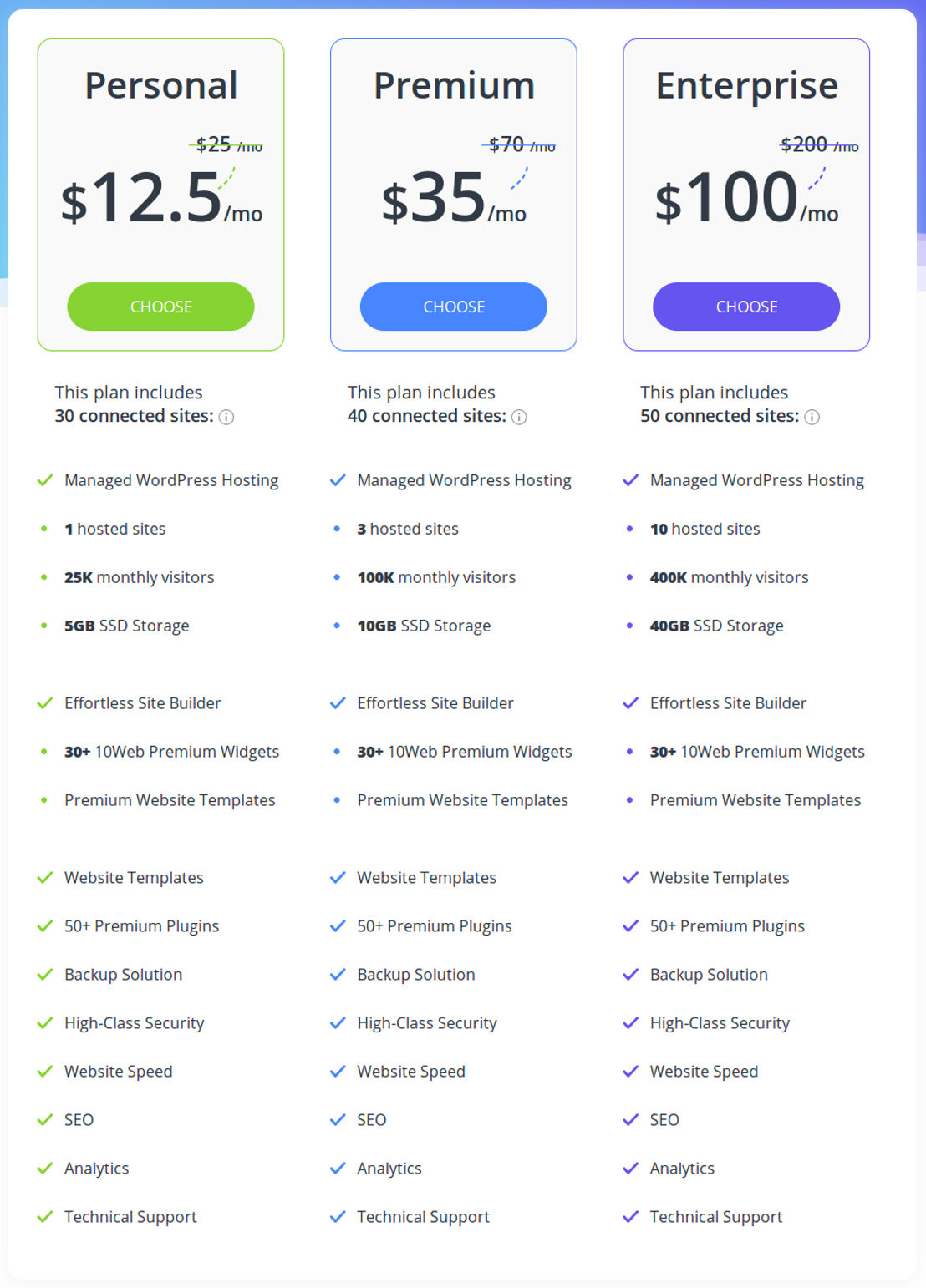 10Web pricing 1