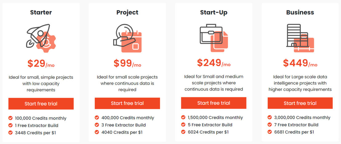 WebAutomation.io pricing 1