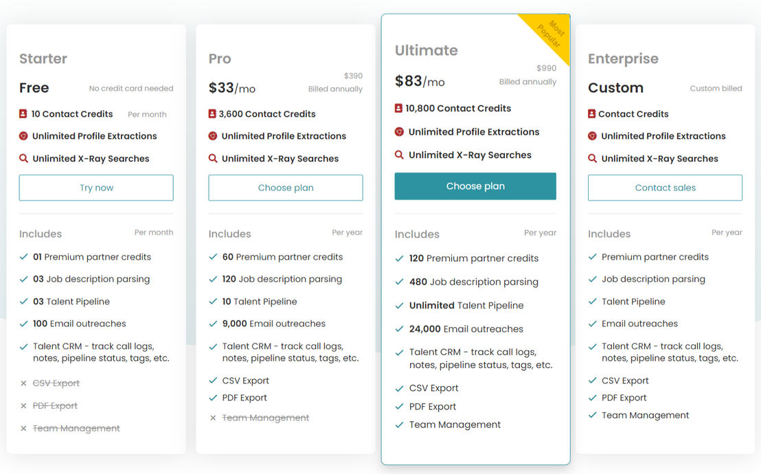 Webbtree Talent Source pricing 1