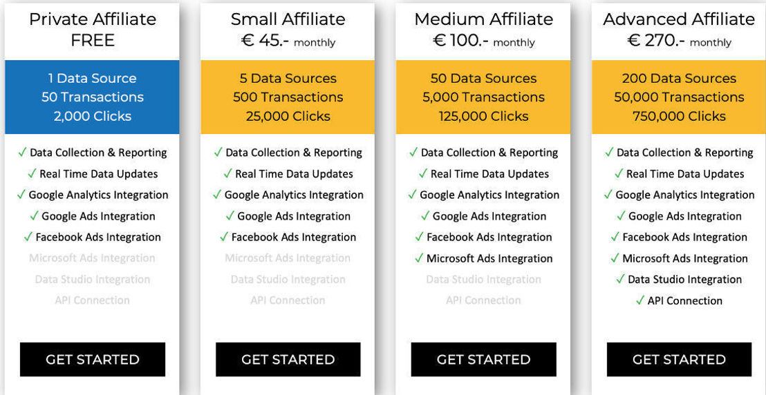 We Can Track pricing