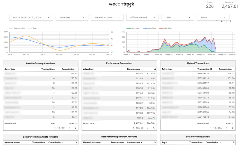 We Can Track screenshot