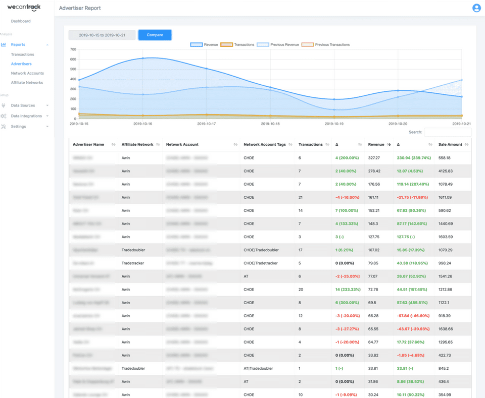 We Can Track screenshot
