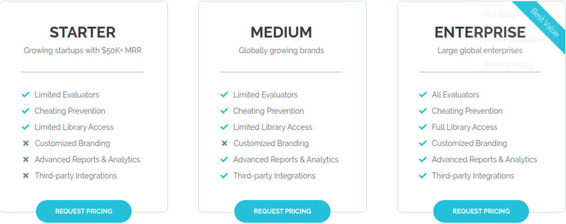 WeCP screenshot 1