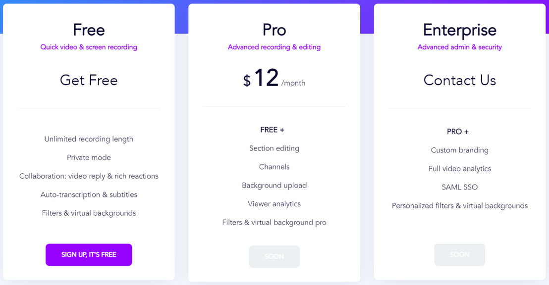 Weet pricing 1