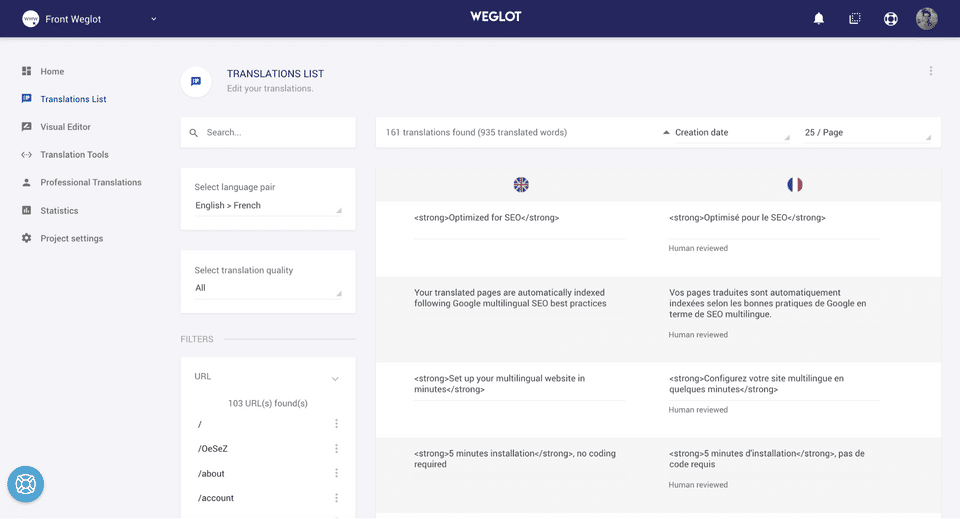 Weglot screenshot 1