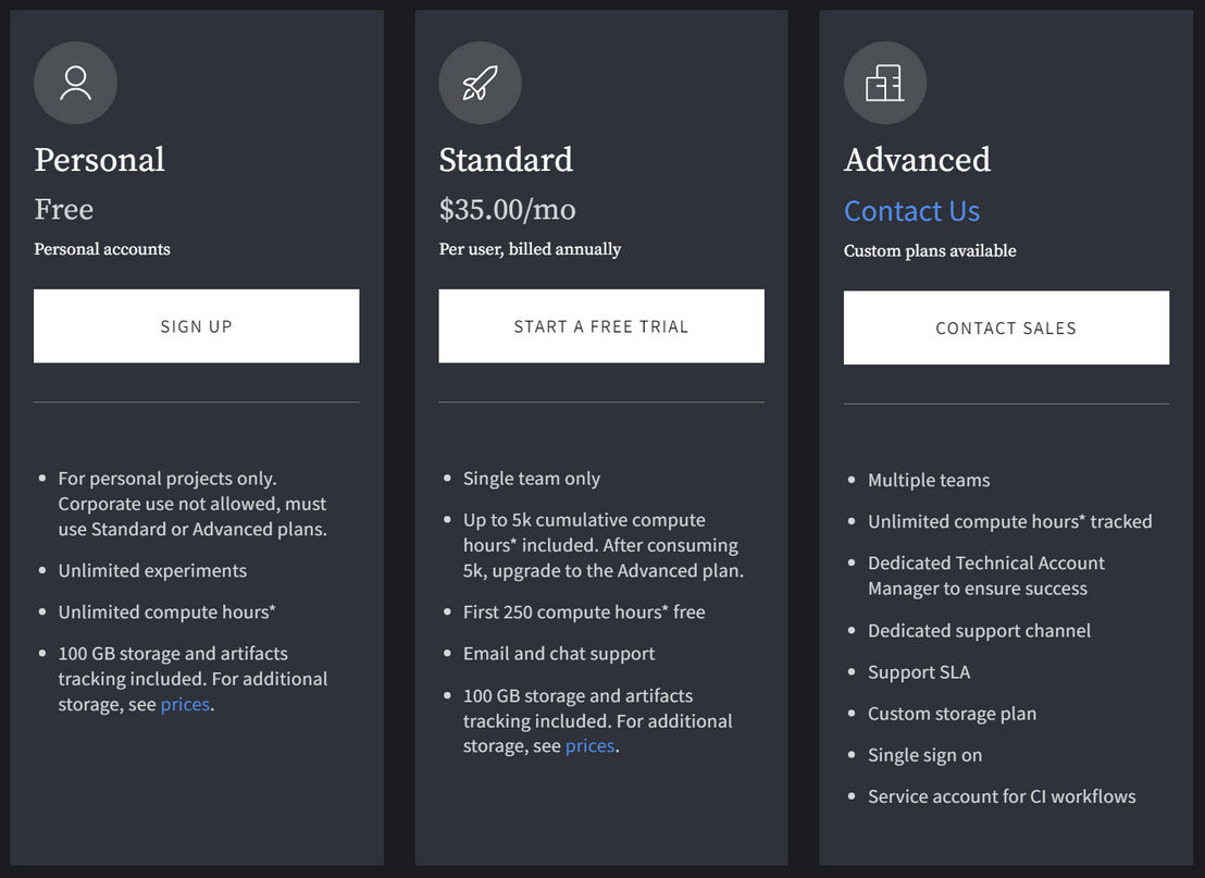 Weights & Biases screenshot 1