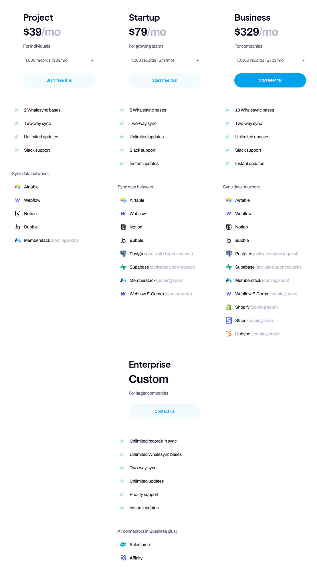 Whalesync screenshot 1