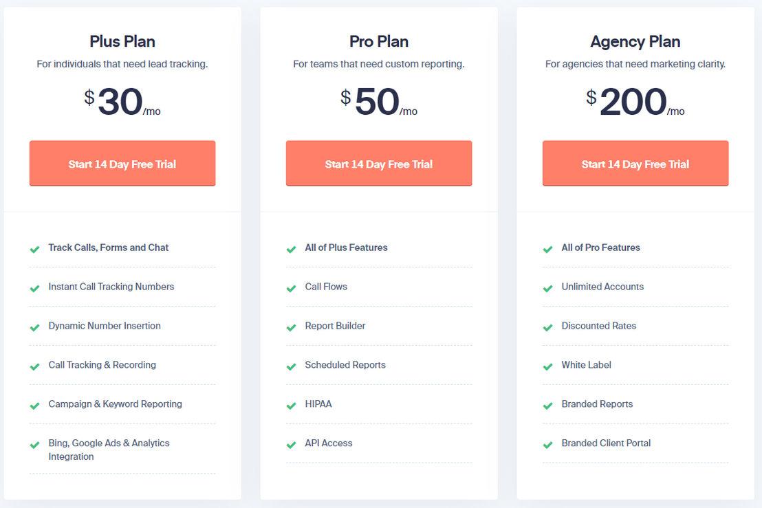 WhatConverts pricing 1