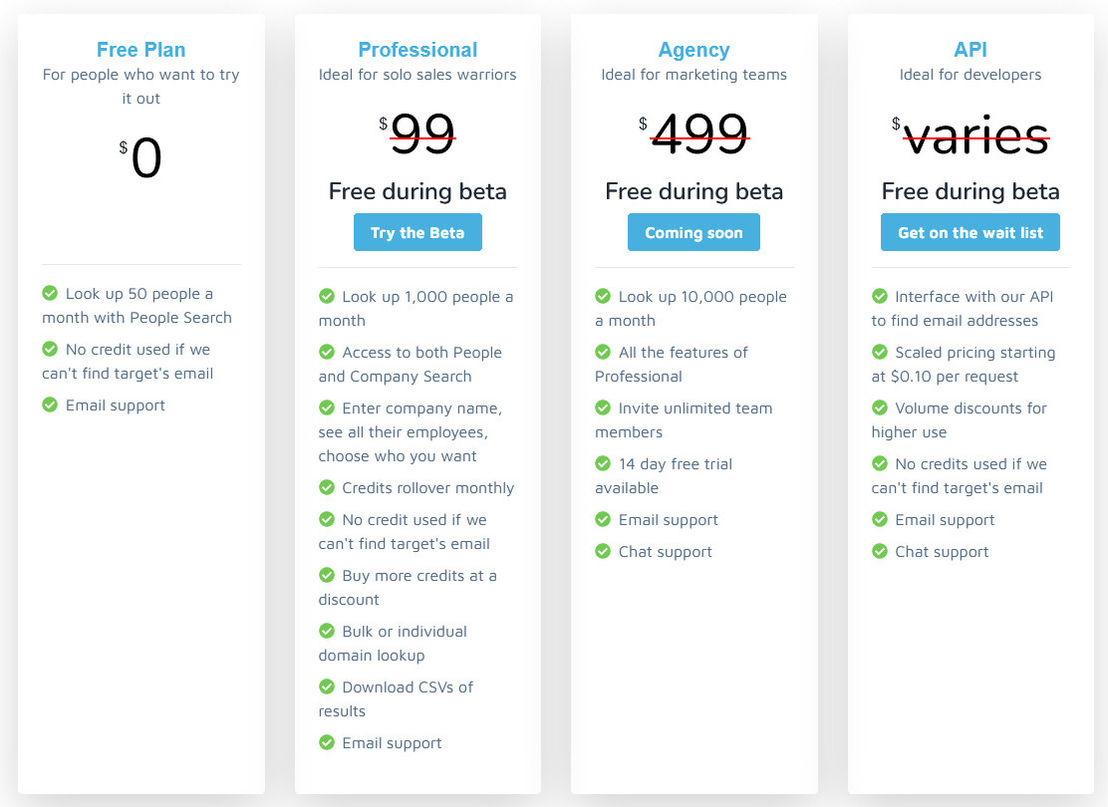 WhoWorksThere pricing 1