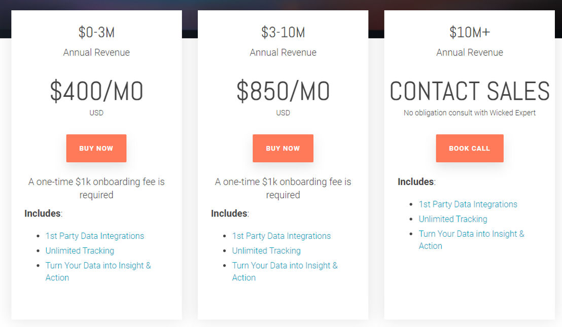 Wicked Reports pricing 1