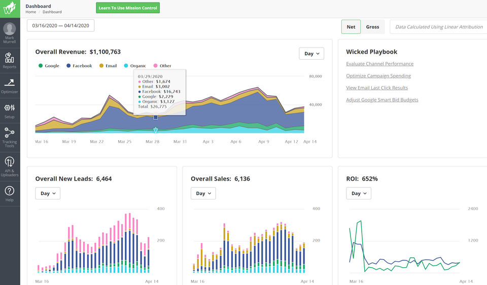 Wicked Reports screenshot 4