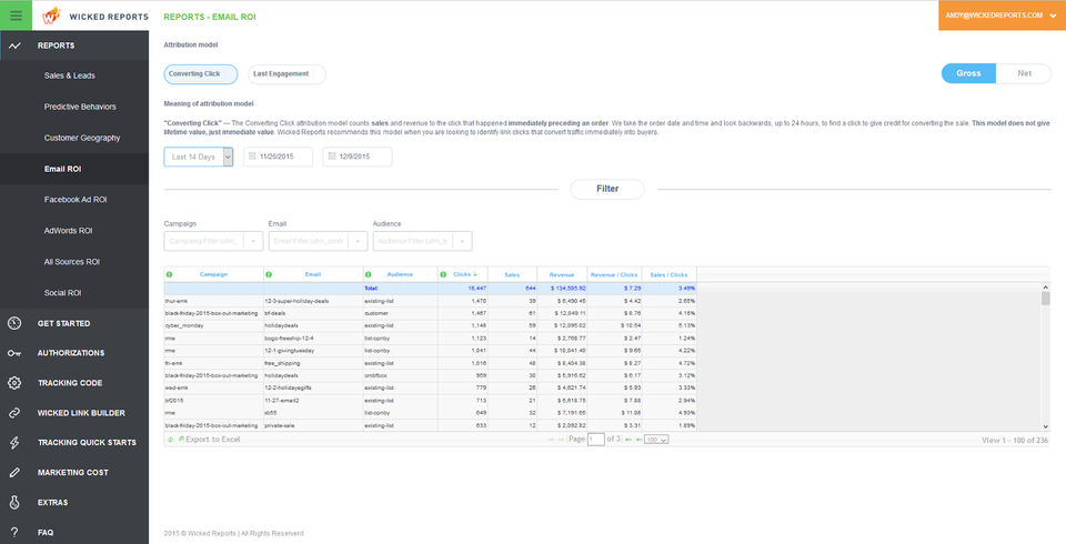 Wicked Reports screenshot 1