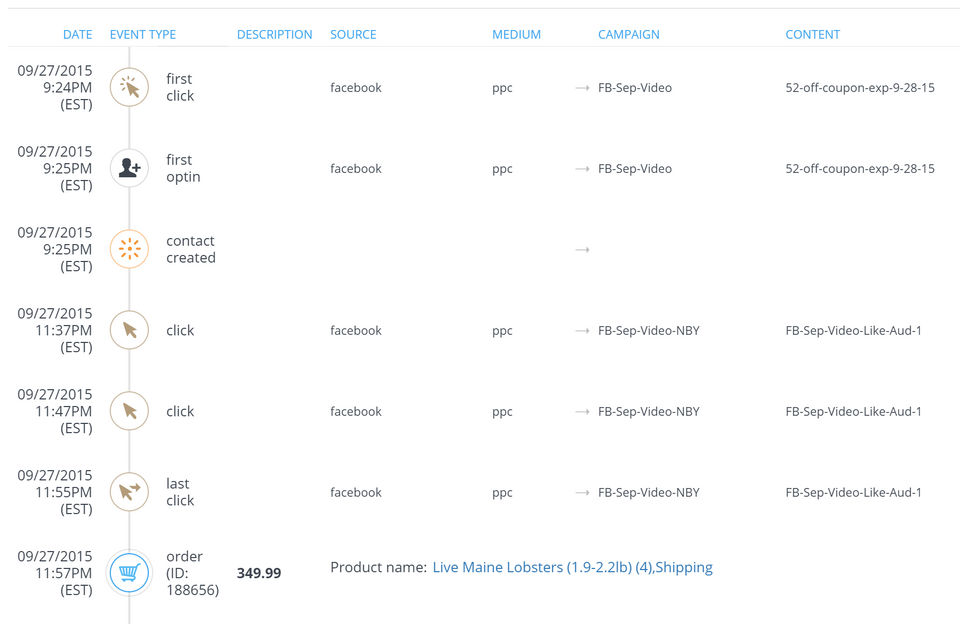 Wicked Reports screenshot 3