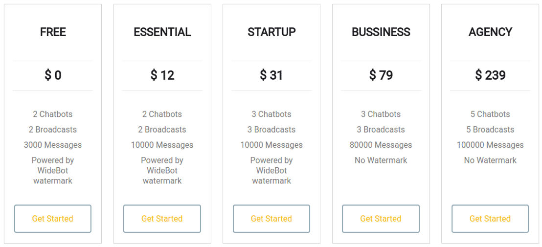 WideBot pricing 1