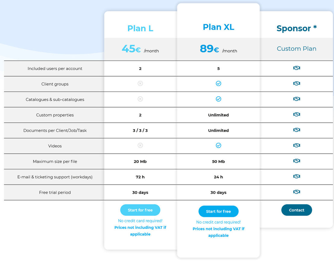 Wikku pricing