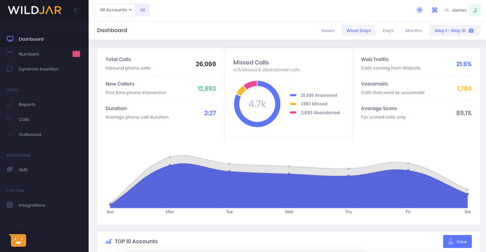 WildJar screenshot