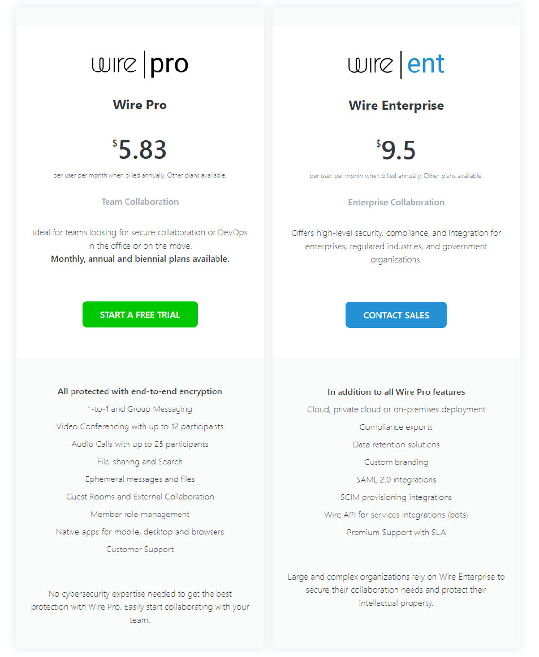 Wire pricing 1