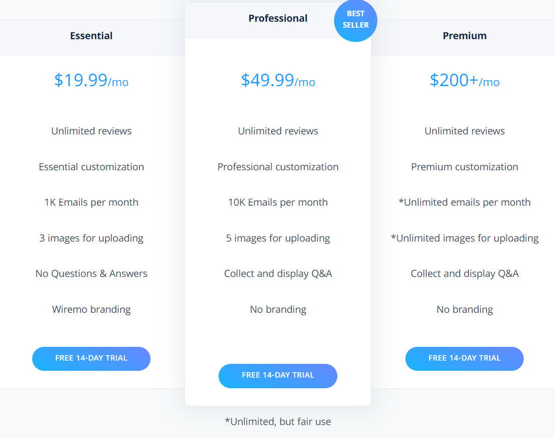 Wiremo pricing 2