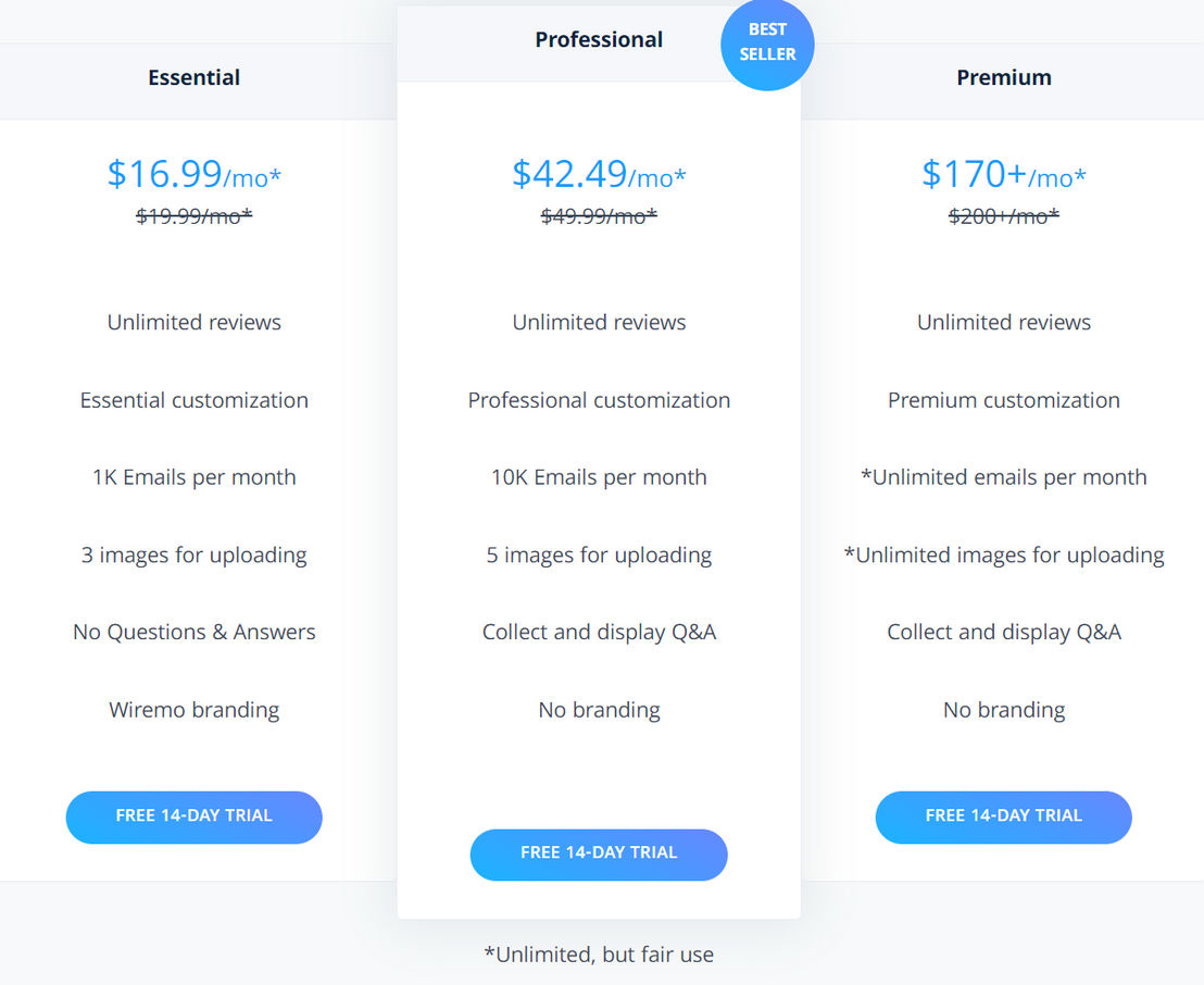Wiremo pricing 1