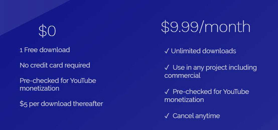 Wisecut pricing