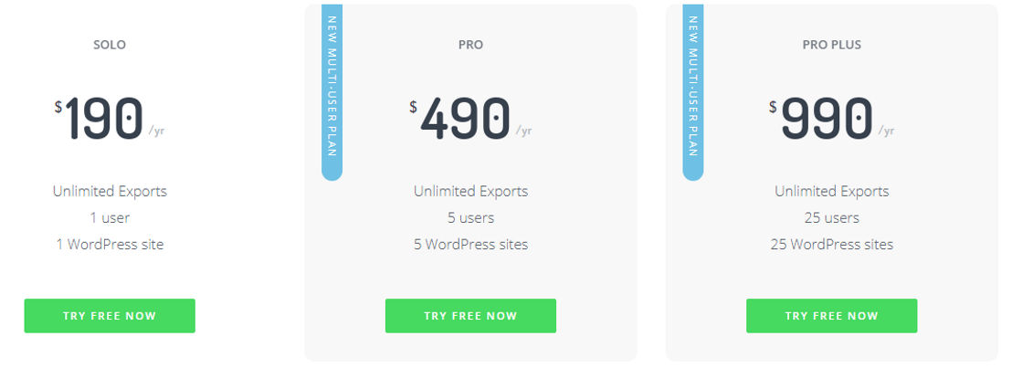 Wordable.io pricing 2