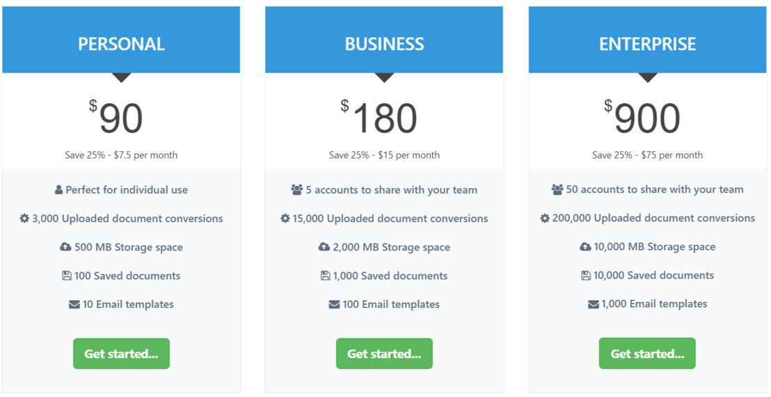 Word to HTML pricing 1