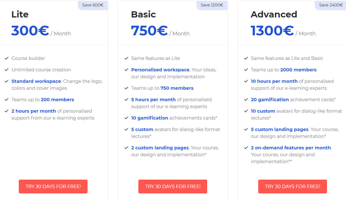 Workademy pricing 1