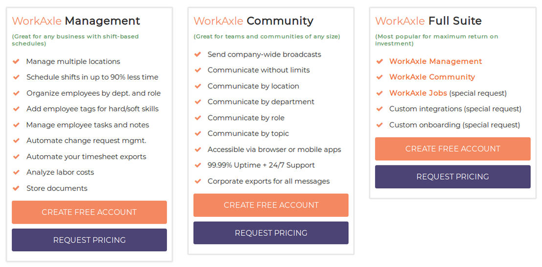 WorkAxle pricing 1