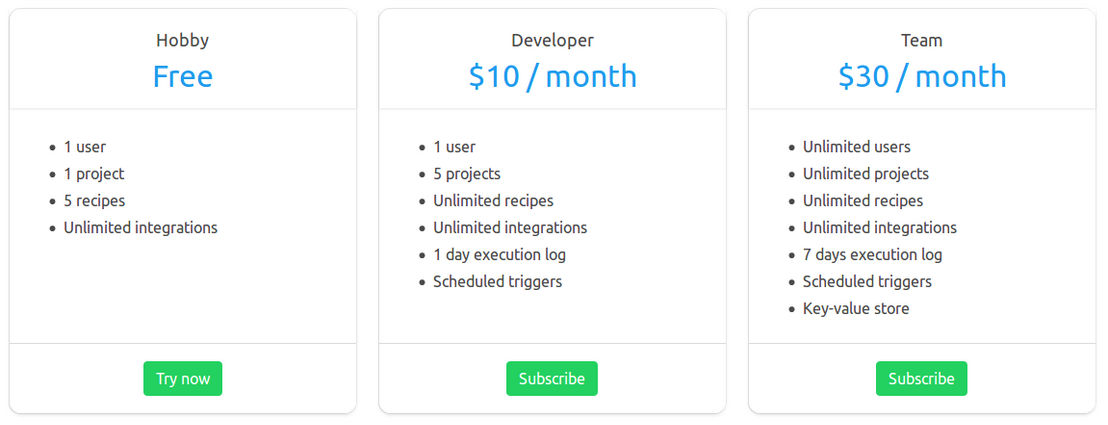 WorkflowCI pricing 1