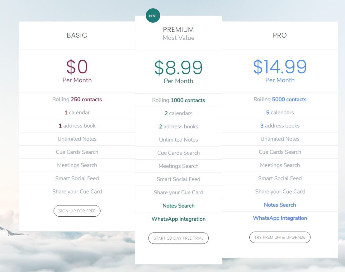 Workomo pricing
