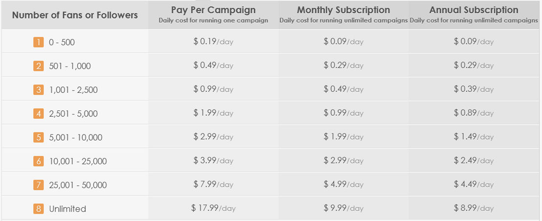 Worphy pricing 1
