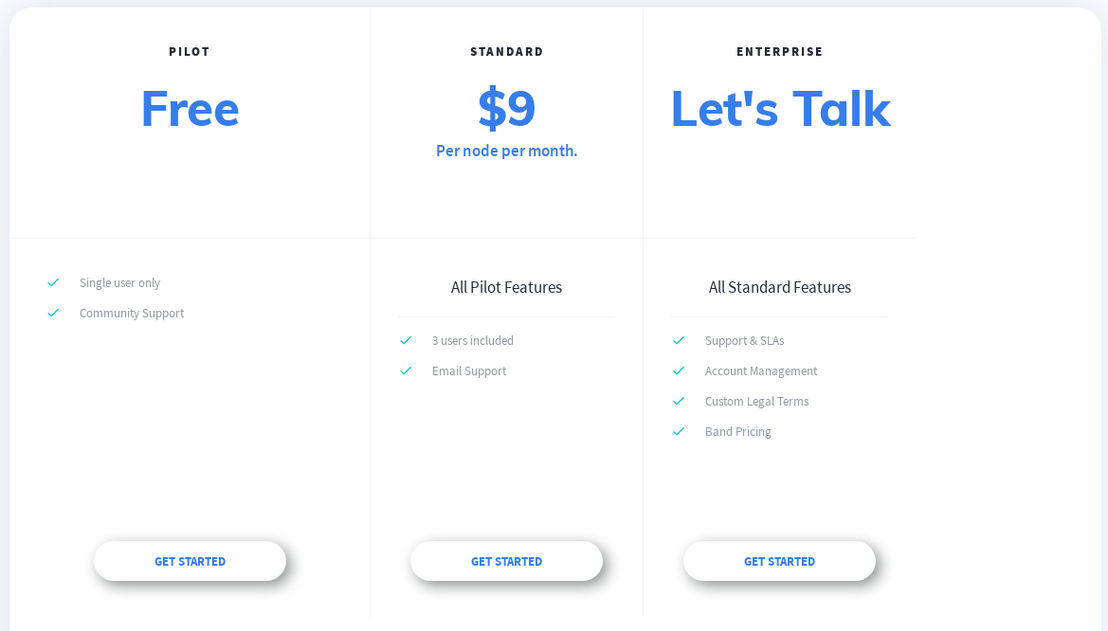 WoTT pricing 1