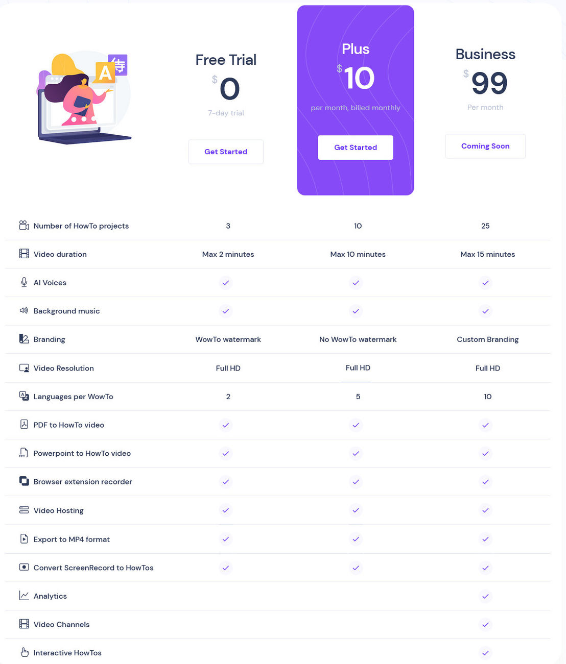 WowTo pricing 1